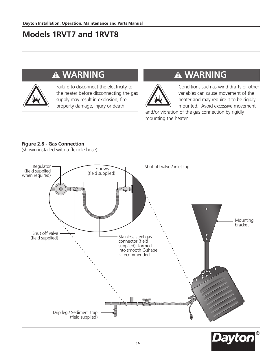 Warning, Models 1rvt7 and 1rvt8 | Dayton 1RVT8 User Manual | Page 15 / 24