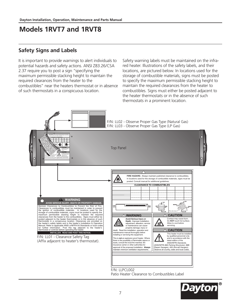 Models 1rvt7 and 1rvt8, Safety signs and labels, Danger | Warning, Lighting instructions | Dayton 1RVT8 User Manual | Page 7 / 24