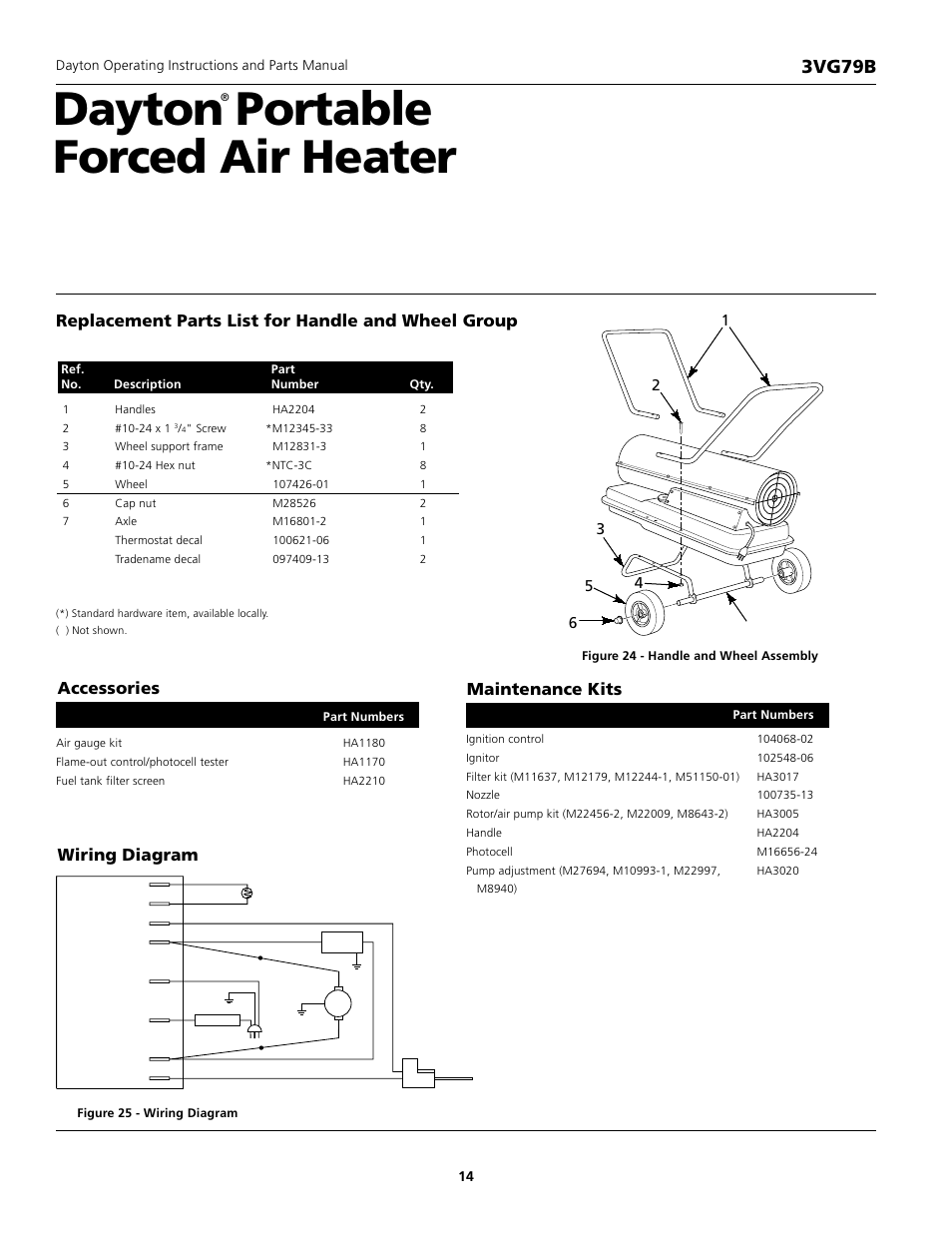 Dayton portable forced air heater, 3vg79b, Replacement parts list for handle and wheel group | Maintenance kits, Accessories, Wiring diagram | Dayton 3VG79B User Manual | Page 14 / 16