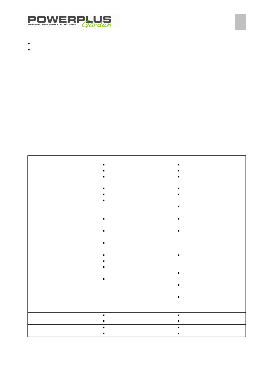 13 service department, 14 storage, 15 trouble shooting | Powerplus POW63707T LAWNMOWER 1100W 330MM +TRIMMER EN User Manual | Page 12 / 14