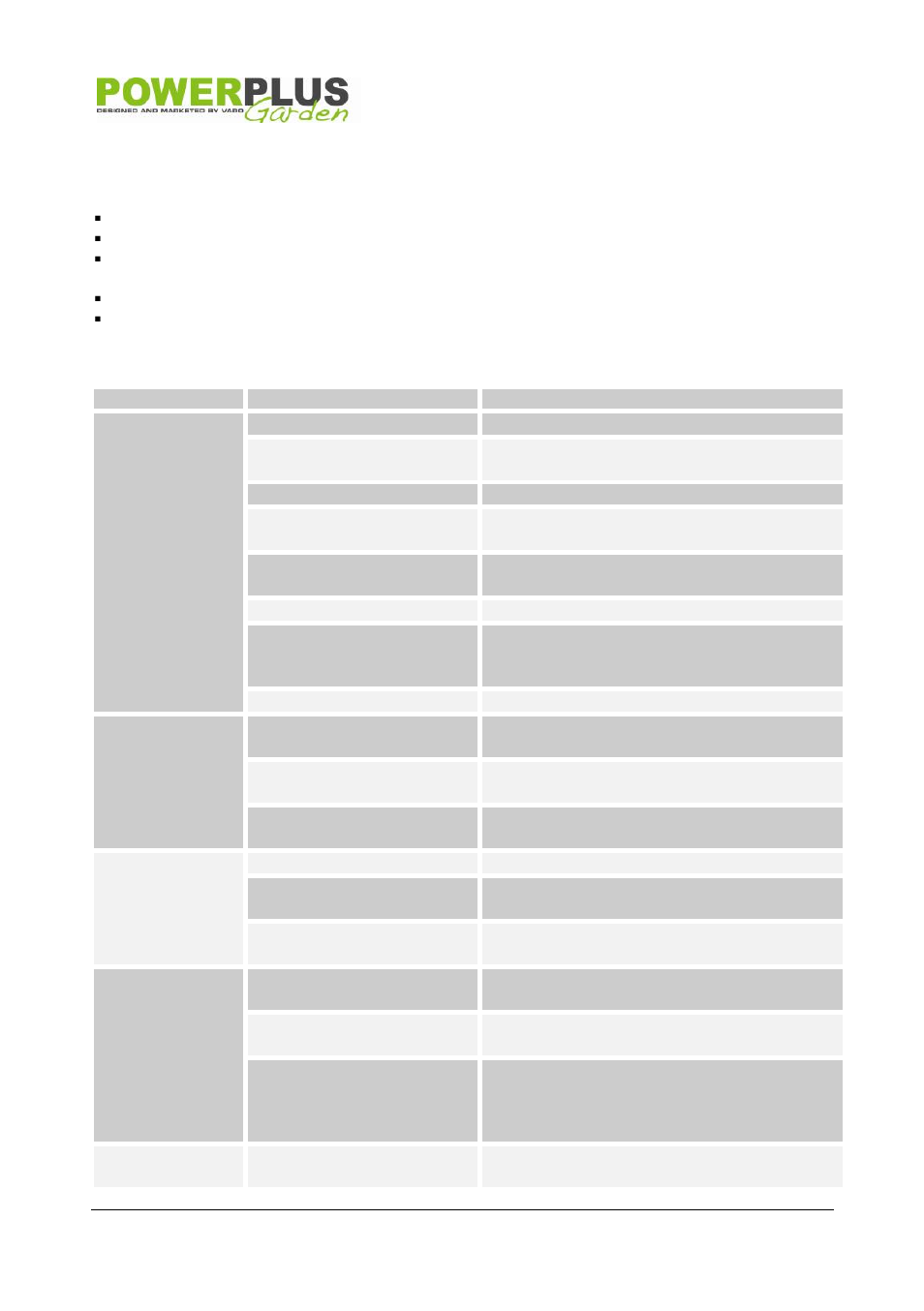 Cleaning the mower housing (fig. 16), Troubleshooting, 11 troubleshooting | Powerplus POW63755 LAWNMOWER139CC 457MM EN User Manual | Page 15 / 18