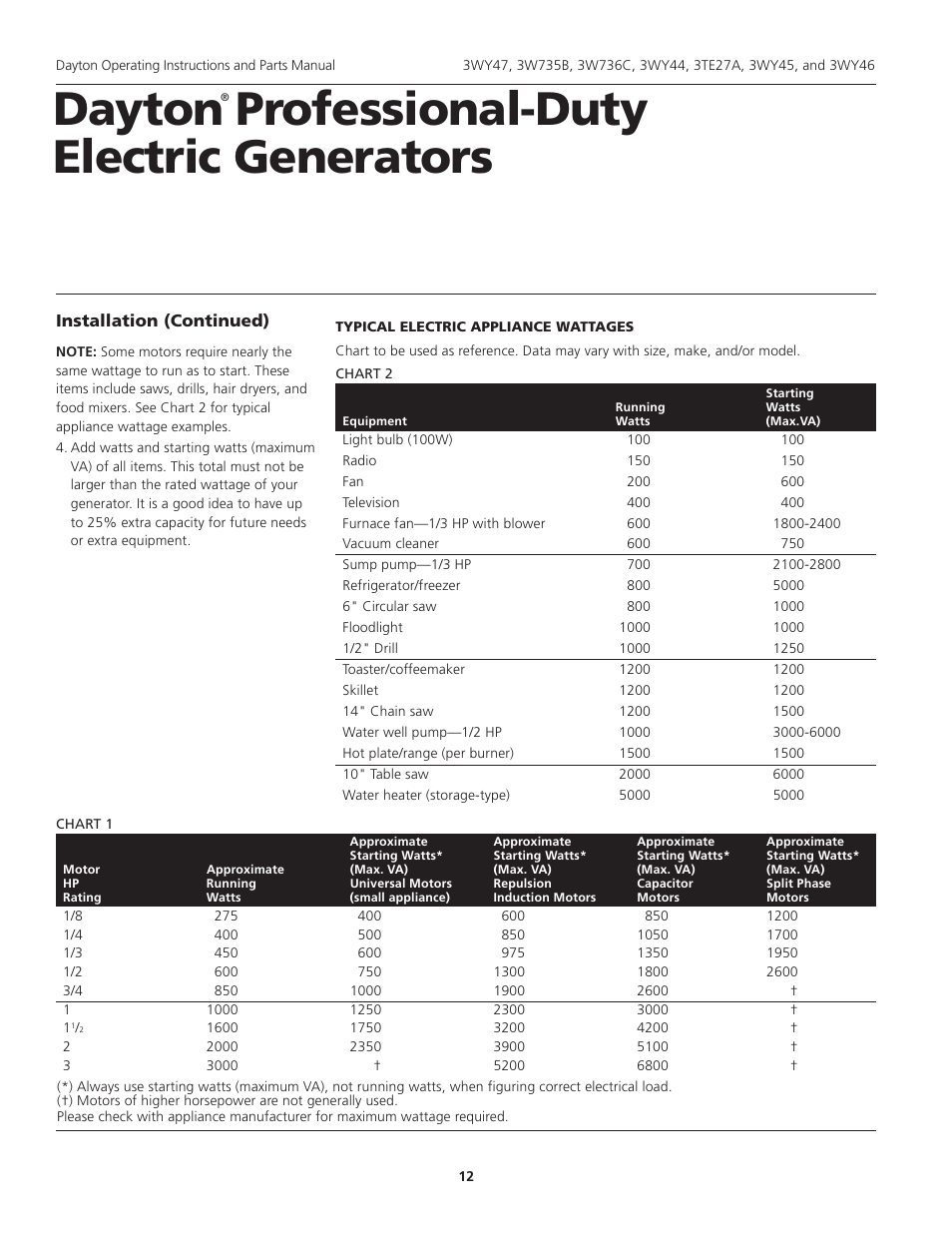 Dayton professional-duty electric generators | Dayton 3WY47 User Manual | Page 12 / 40