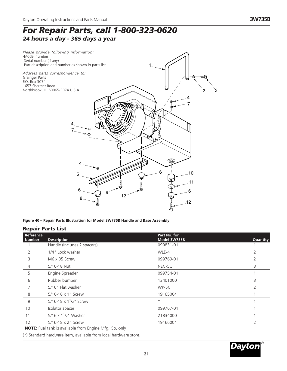 3w735b | Dayton 3WY47 User Manual | Page 21 / 40