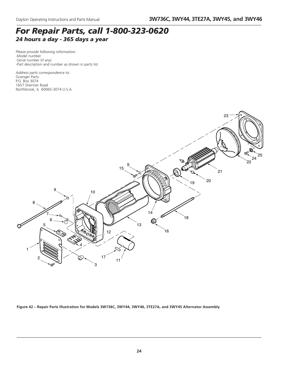 Dayton 3WY47 User Manual | Page 24 / 40