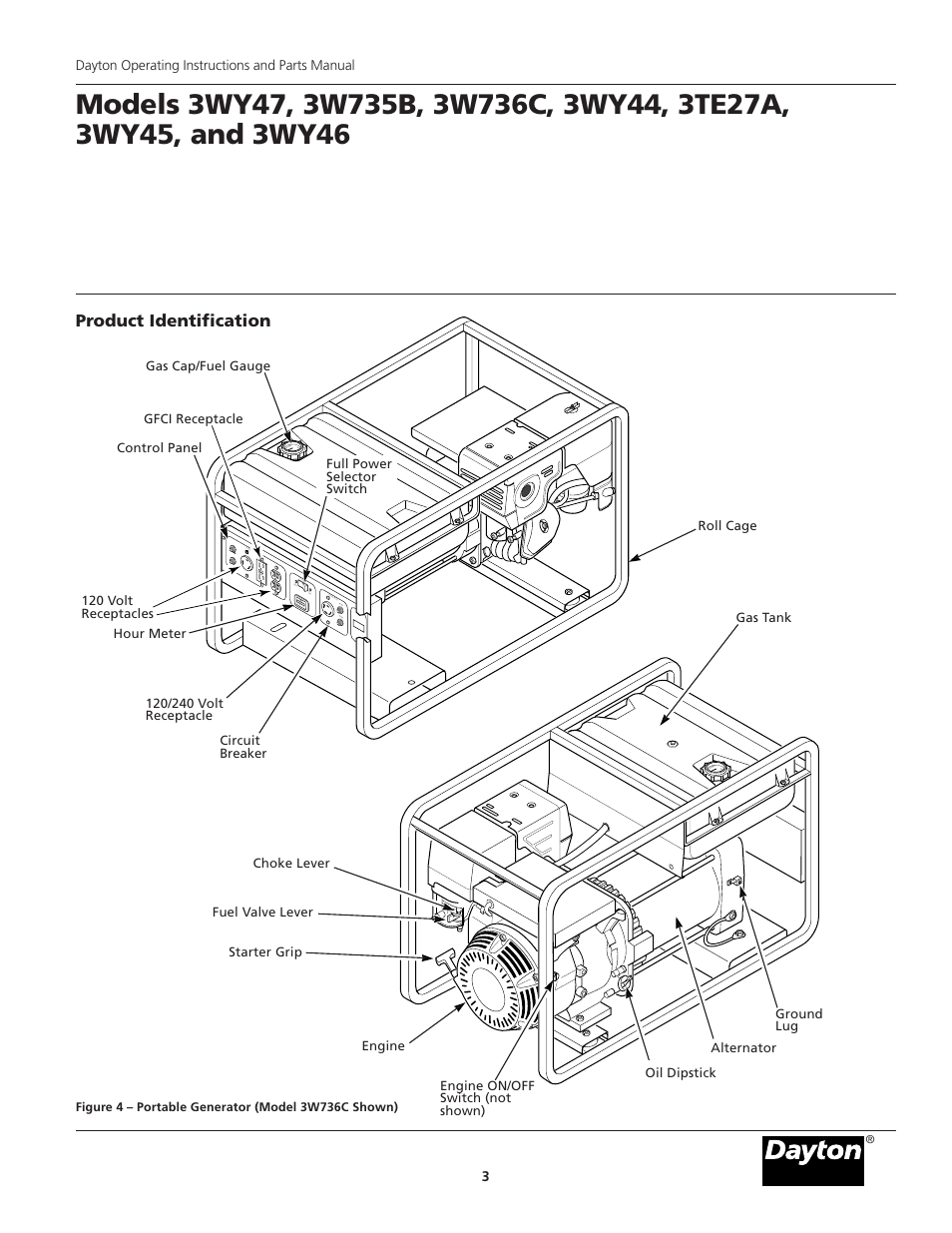 Product identification | Dayton 3WY47 User Manual | Page 3 / 40