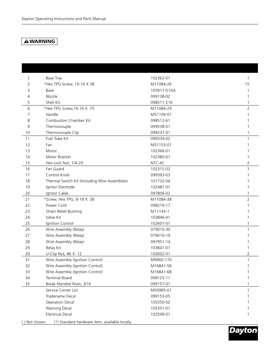 Model 3vg80 repair parts list | Dayton 3VG80 User Manual | Page 13 / 14