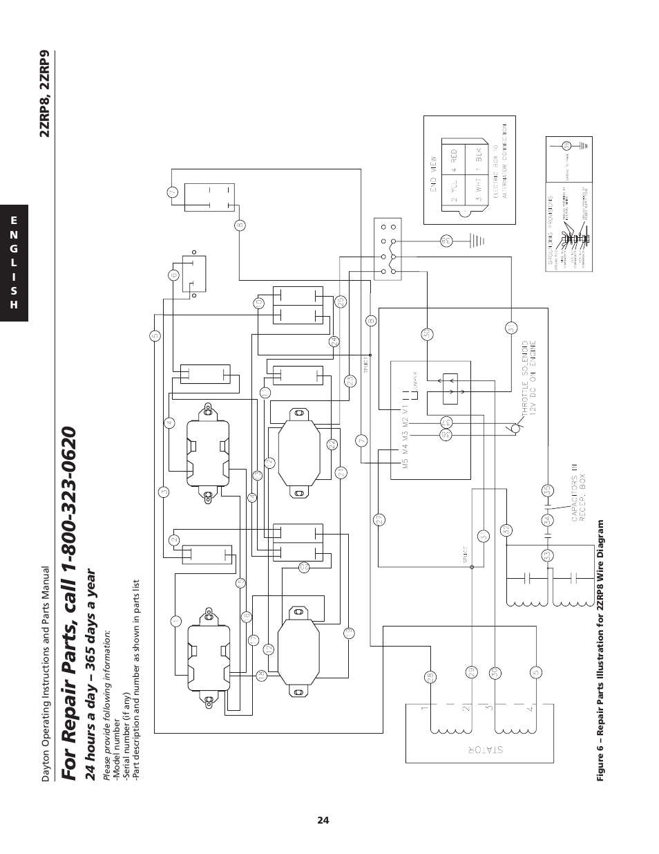 Dayton 2ZRP9 User Manual | Page 24 / 80