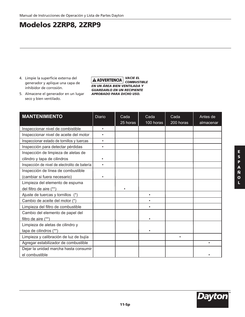 Modelos 2zrp8, 2zrp9 | Dayton 2ZRP9 User Manual | Page 37 / 80