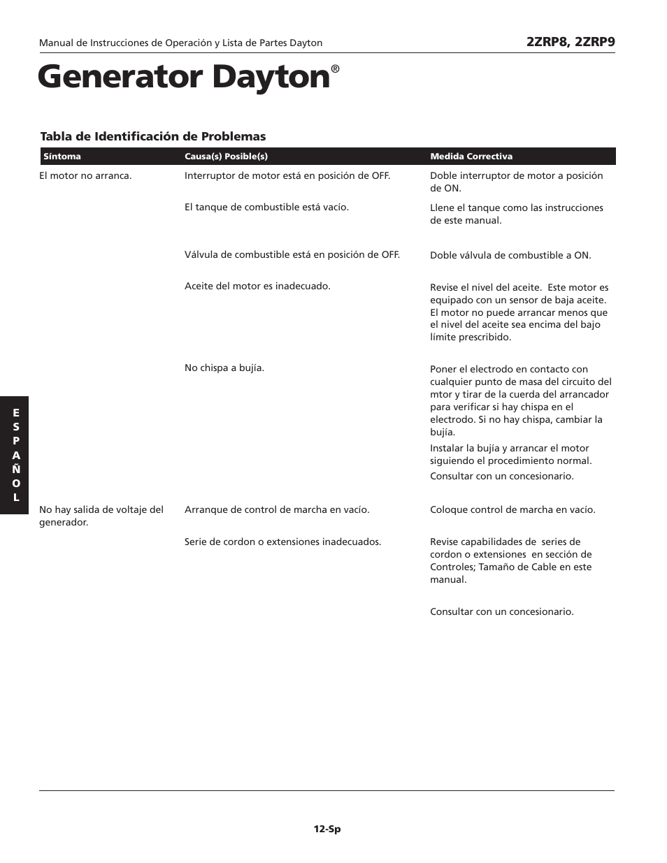 Generator dayton | Dayton 2ZRP9 User Manual | Page 38 / 80
