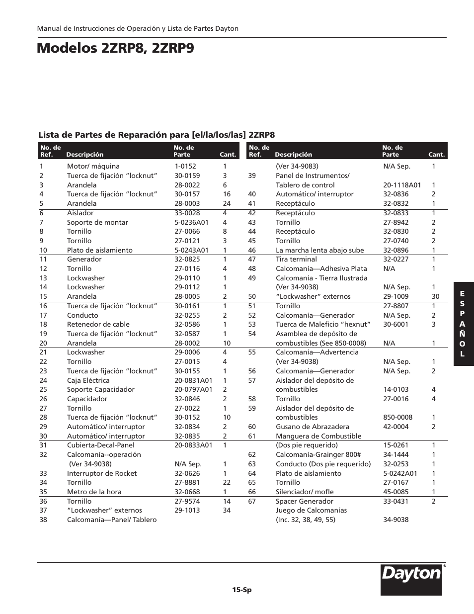 Modelos 2zrp8, 2zrp9 | Dayton 2ZRP9 User Manual | Page 41 / 80