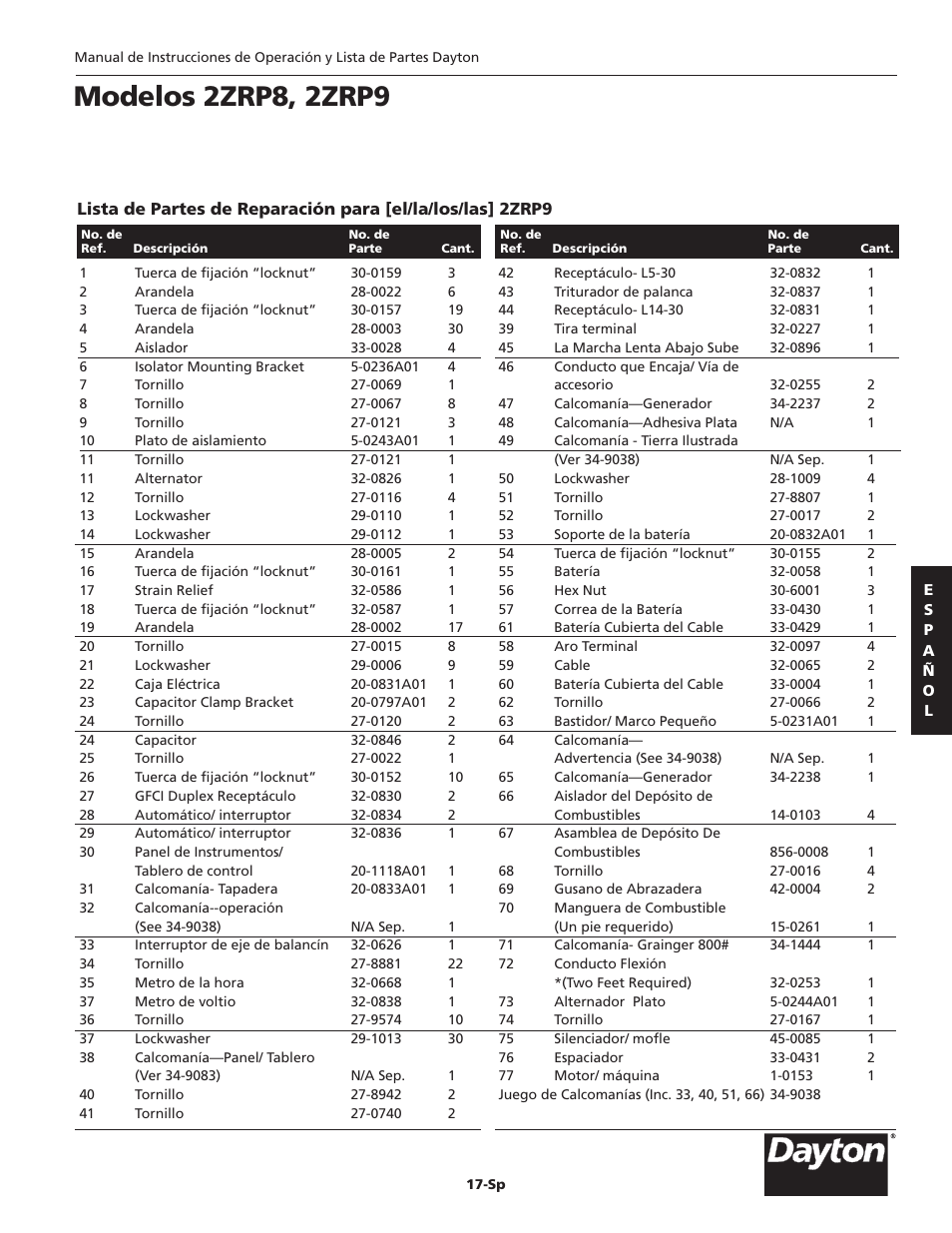 Modelos 2zrp8, 2zrp9 | Dayton 2ZRP9 User Manual | Page 43 / 80