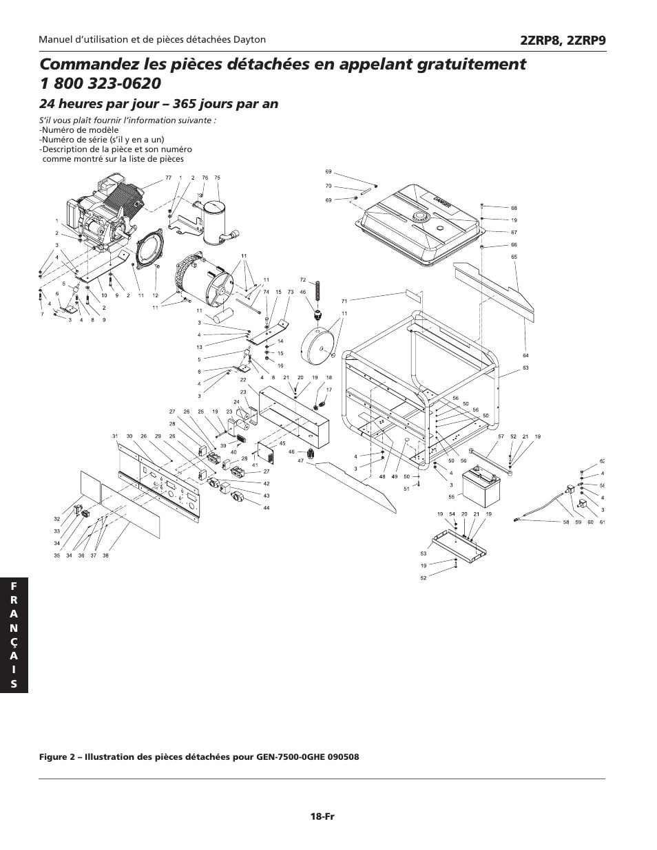 Dayton 2ZRP9 User Manual | Page 70 / 80