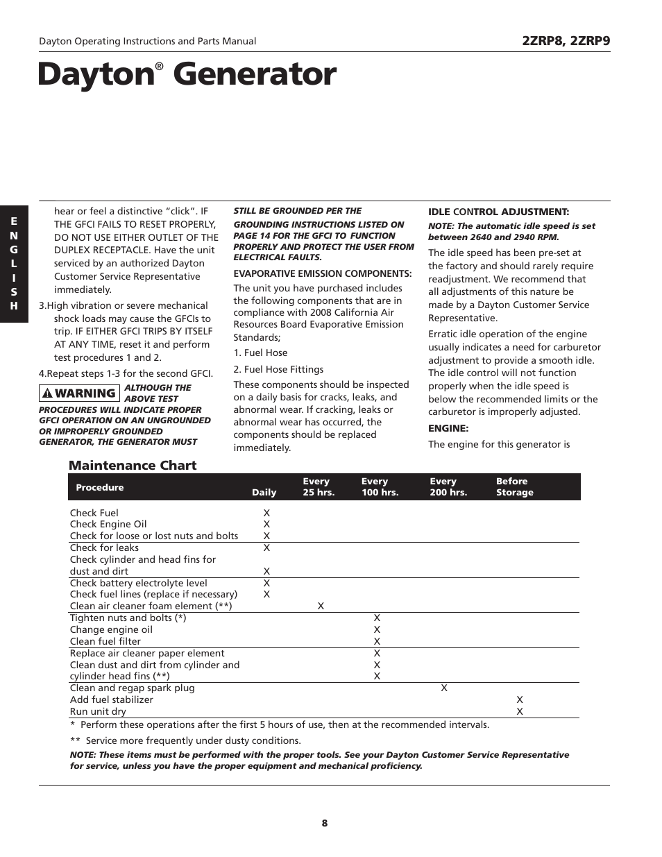 Dayton, Generator | Dayton 2ZRP9 User Manual | Page 8 / 80