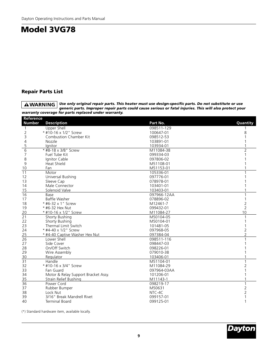 Model 3vg78 | Dayton 3VG78 User Manual | Page 9 / 10