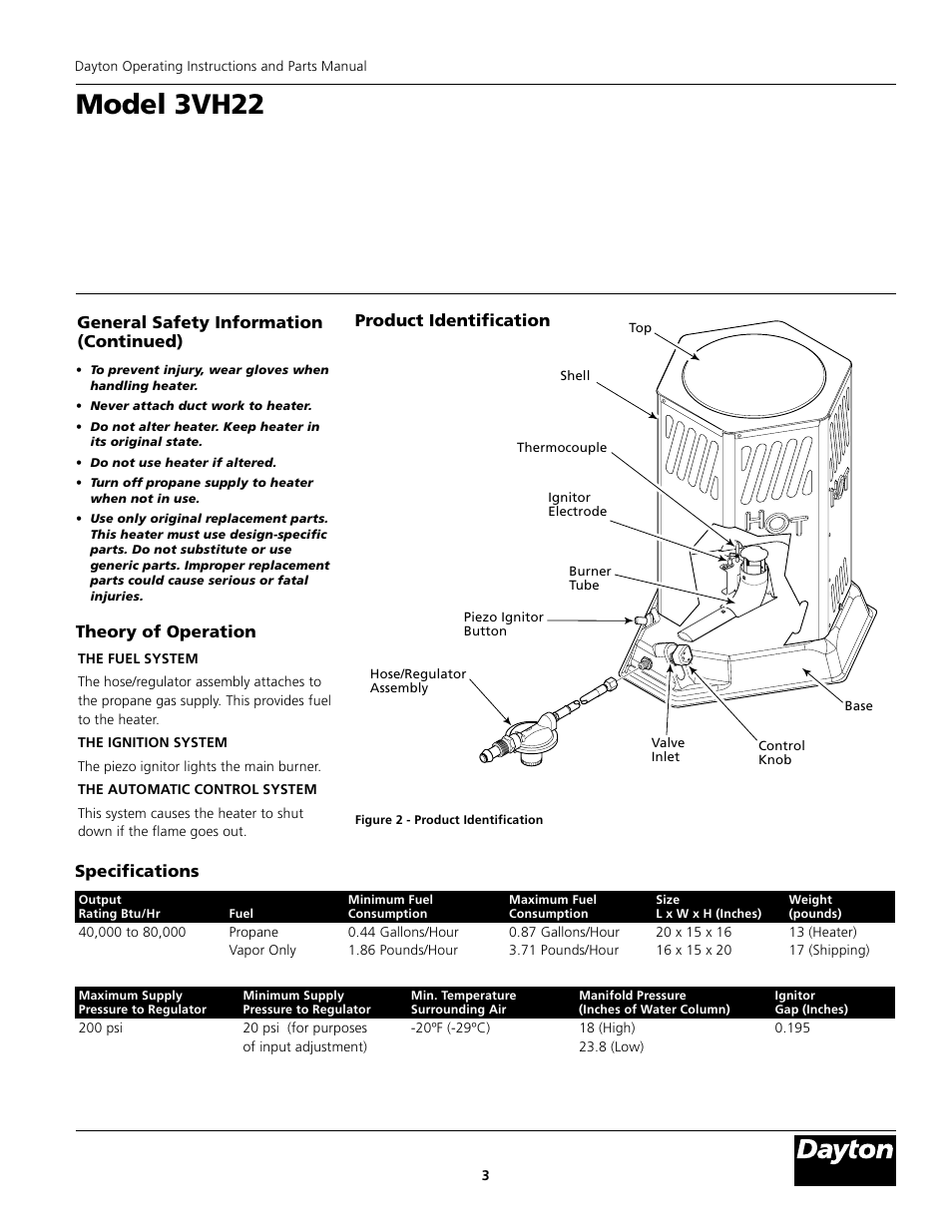 Model 3vh22, Theory of operation, Product identification | Specifications, General safety information (continued) | Dayton 3VH22 User Manual | Page 3 / 10