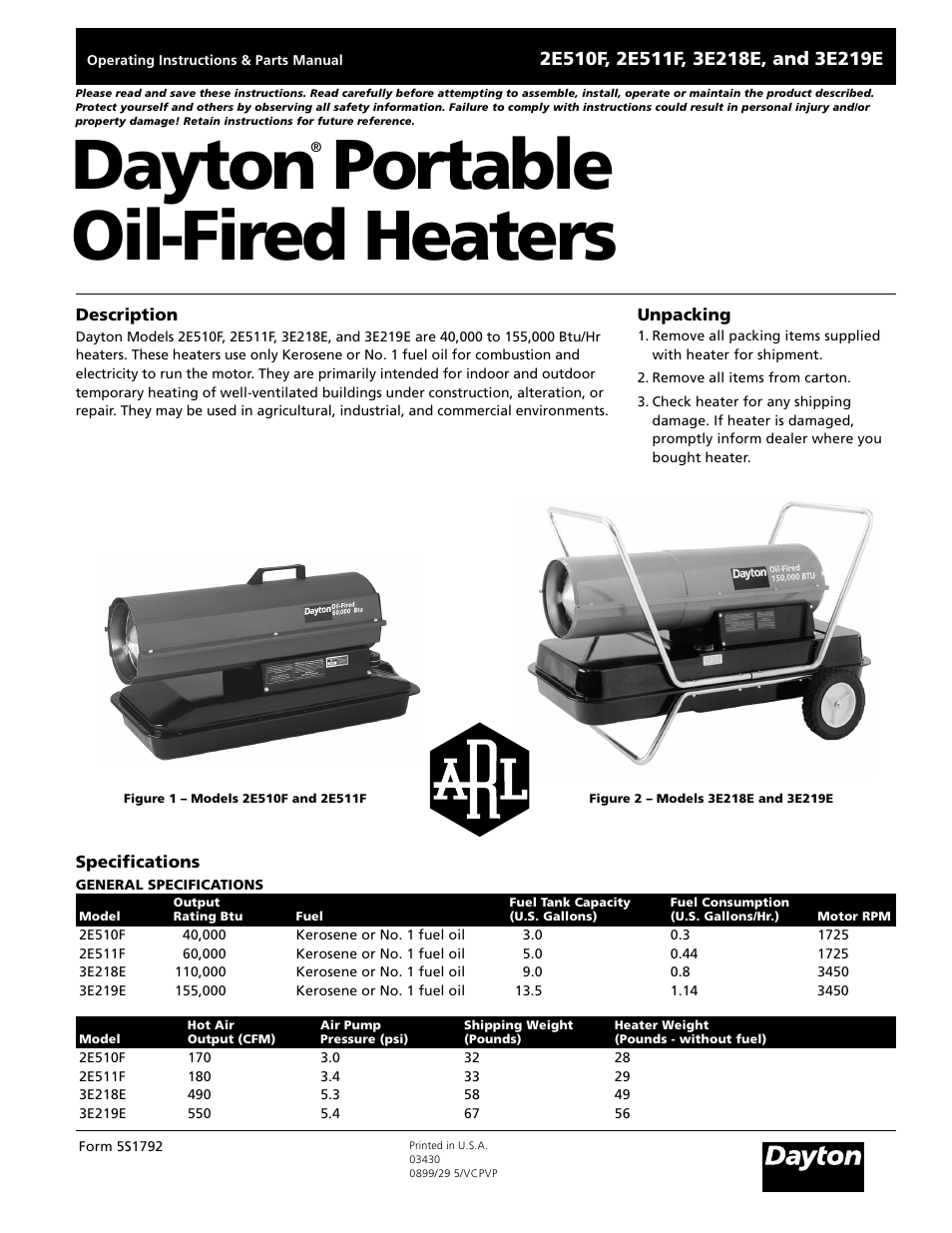 Dayton 5S1792 User Manual | 24 pages