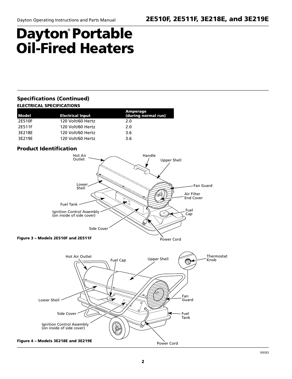 Dayton portable oil-fired heaters | Dayton 5S1792 User Manual | Page 2 / 24