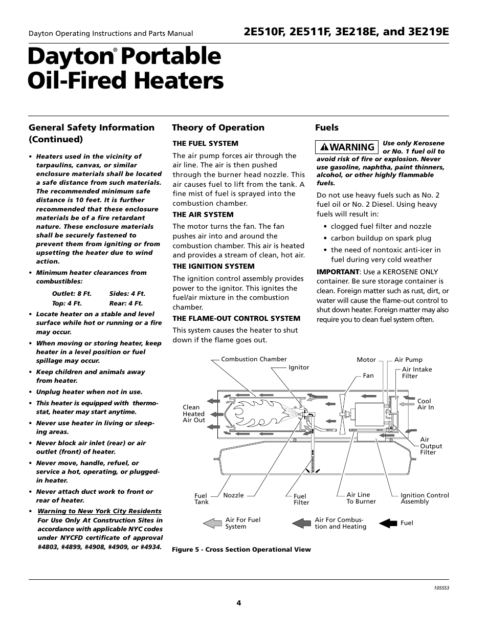 Dayton portable oil-fired heaters, General safety information (continued), Theory of operation | Fuels | Dayton 5S1792 User Manual | Page 4 / 24