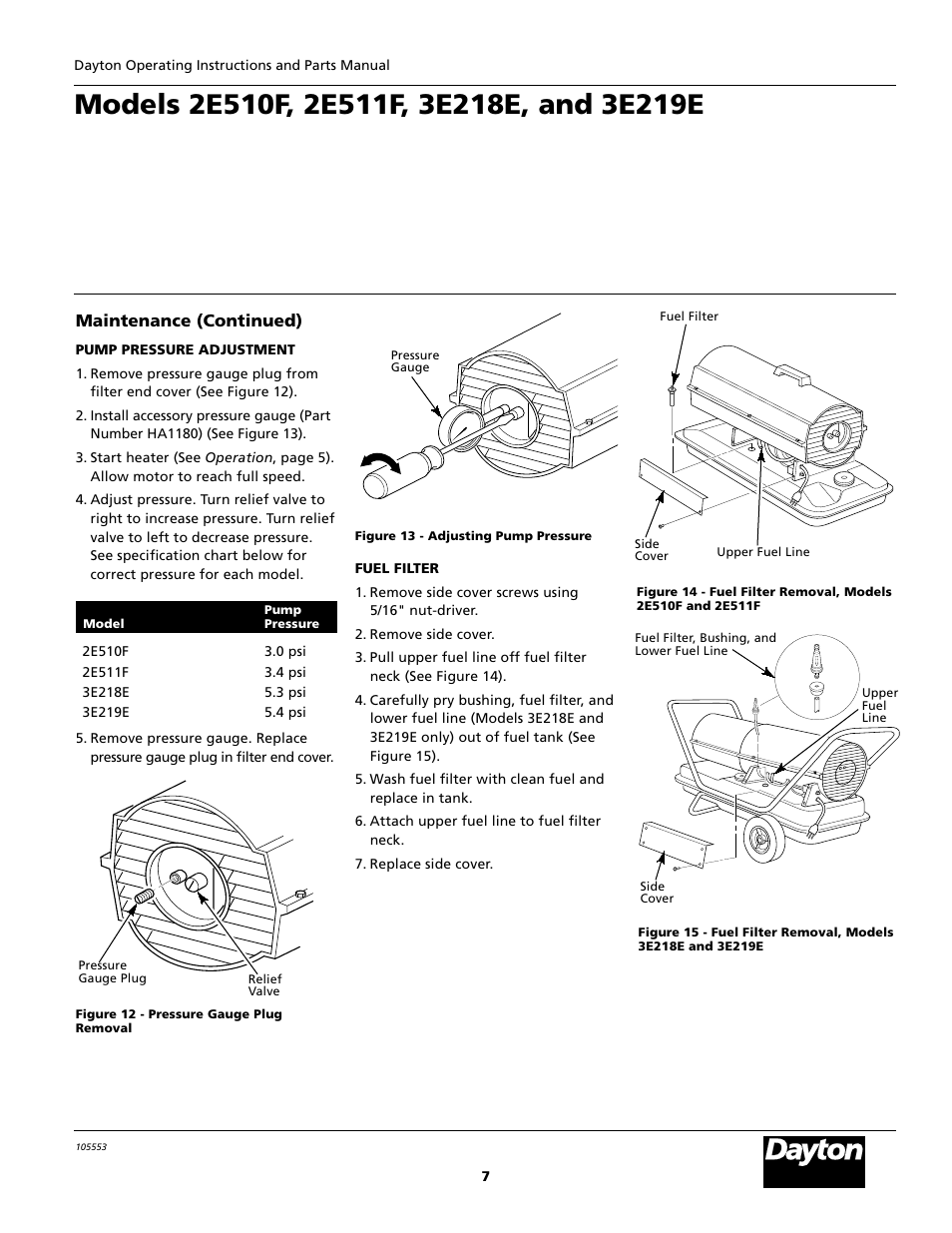 Maintenance (continued) | Dayton 5S1792 User Manual | Page 7 / 24
