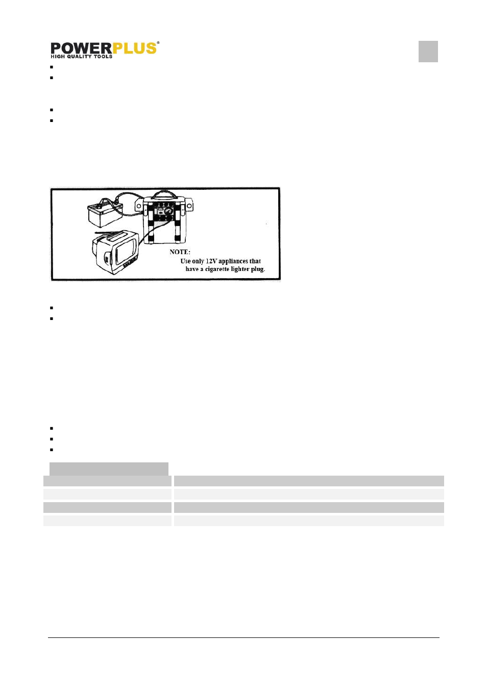 Your power station as a power source, Emergency light, Main unit fuse replacement | Technical data | Powerplus POWX410 POWER STATION 4-IN-4 EN User Manual | Page 7 / 9