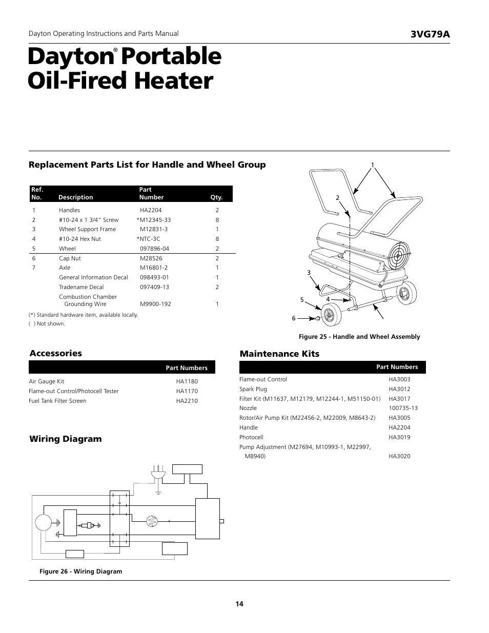 Dayton portable oil-fired heater, 3vg79a, Replacement parts list for handle and wheel group | Maintenance kits, Accessories, Wiring diagram | Dayton 3VG79A User Manual | Page 14 / 16