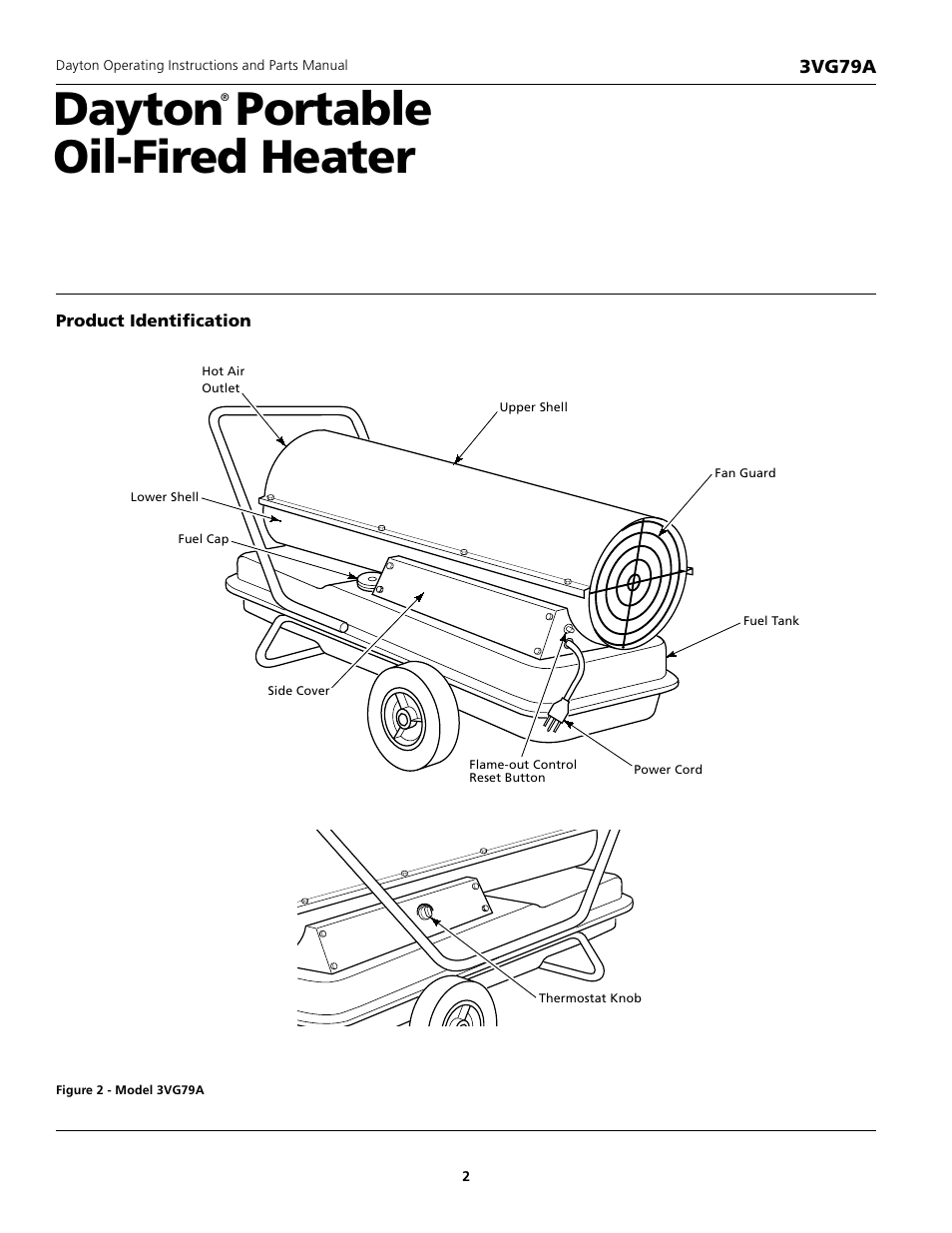 Dayton portable oil-fired heater | Dayton 3VG79A User Manual | Page 2 / 16