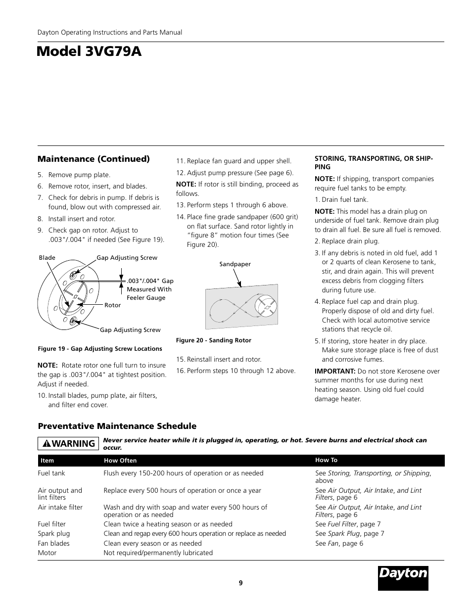 Model 3vg79a | Dayton 3VG79A User Manual | Page 9 / 16