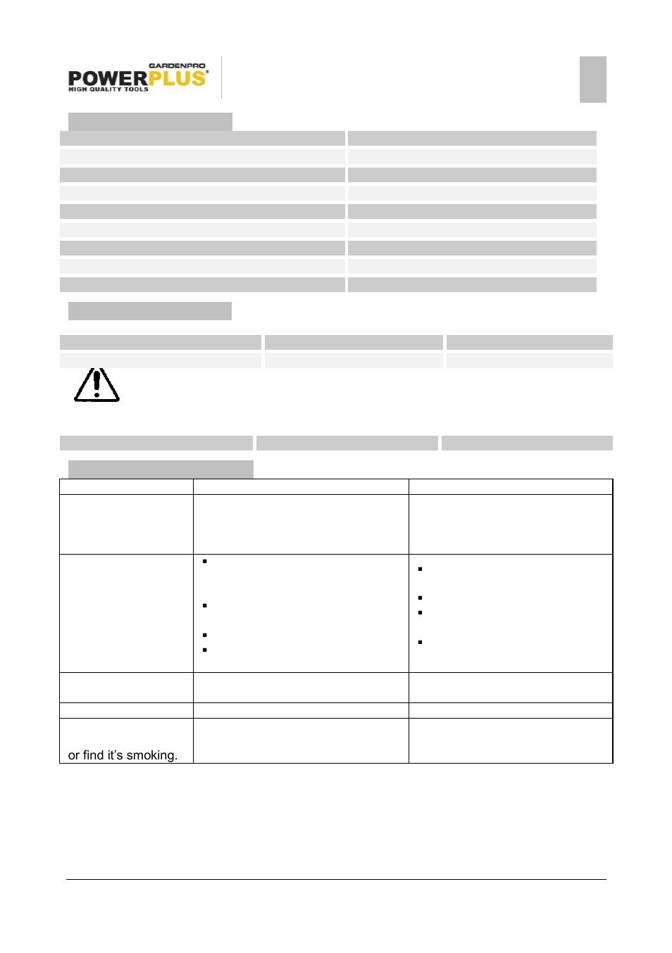 Technical data, Sound emission, Troubleshooting | Powxg2040, 10 technical data, 11 sound emission, 12 troubleshooting | Powerplus POWXG2040 TELESCOPIC HEDGE TRIMMER 800W 480MM EN User Manual | Page 7 / 9