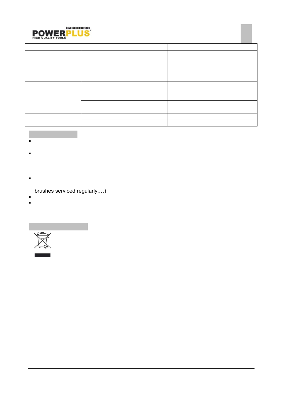 Warranty, Environment | Powerplus POWXG6010 LAWNMOWER 173CC 560MM EN User Manual | Page 16 / 17