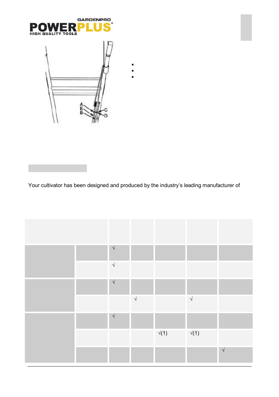 Maintenance, Maintenance schedule, Powxg7205 | 10 maintenance | Powerplus POWXG7205 CULTIVATOR 196CC EN User Manual | Page 12 / 17