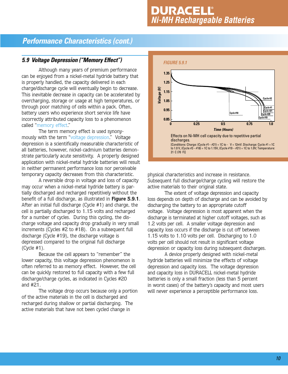 Ni-mh rechargeable batteries, Performance characteristics (cont.) | Duracell Ni-MH User Manual | Page 11 / 23