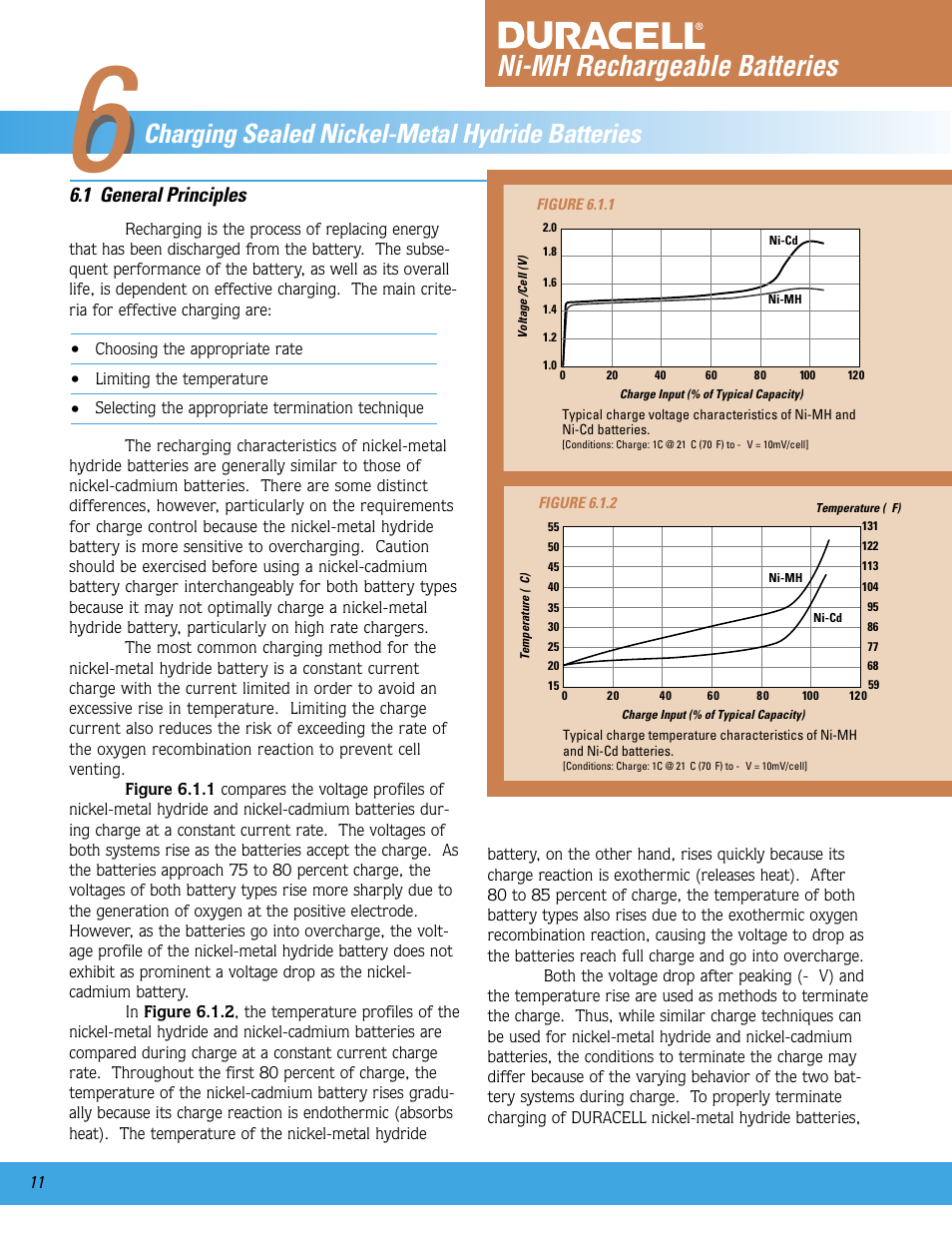 Ni-mh rechargeable batteries, Charging sealed nickel-metal hydride batteries | Duracell Ni-MH User Manual | Page 12 / 23