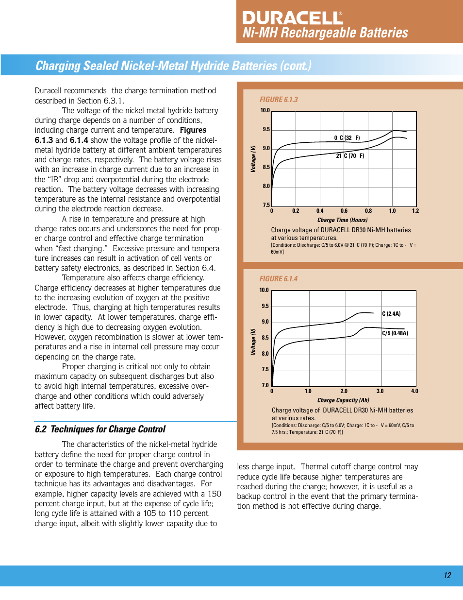 Ni-mh rechargeable batteries, 2 techniques for charge control | Duracell Ni-MH User Manual | Page 13 / 23