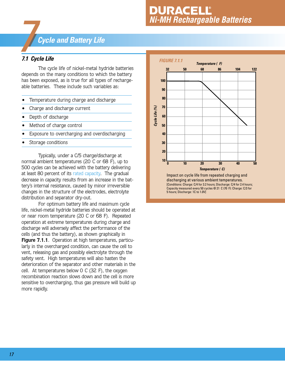 Ni-mh rechargeable batteries, Cycle and battery life | Duracell Ni-MH User Manual | Page 18 / 23