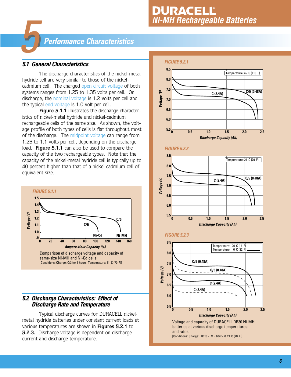 Ni-mh rechargeable batteries, Performance characteristics, 1 general characteristics | Duracell Ni-MH User Manual | Page 7 / 23