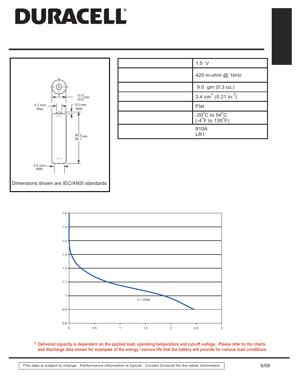 Duracell N User Manual | 2 pages