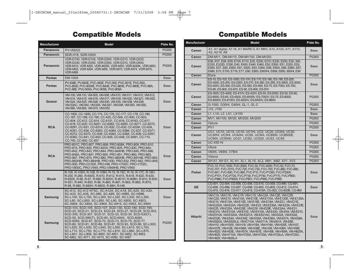 I-drchcam_manual_233x180mm_20080731_p8.pdf, Compatible models | Duracell DRCHCAM User Manual | Page 10 / 16