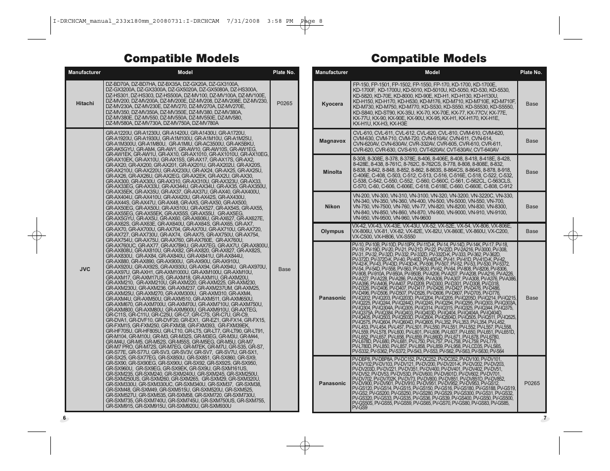 I-drchcam_manual_233x180mm_20080731_p6.pdf, Compatible models | Duracell DRCHCAM User Manual | Page 8 / 16