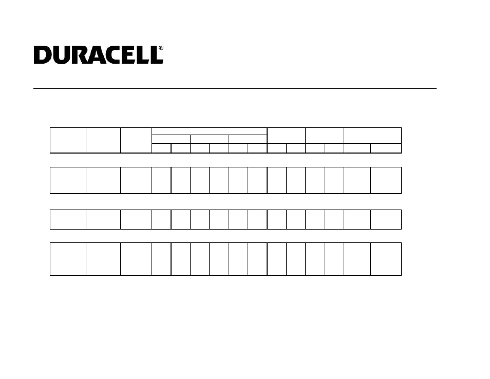 Duracell Lithium Manganese Dioxide none User Manual | 1 page