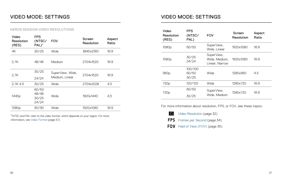 Hero5 session video resolutions, Video mode: settings | GoPro Hero 5 Session User Manual | Page 19 / 38