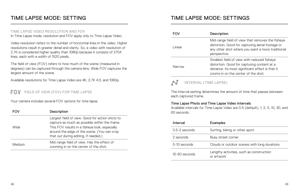 Interval (time lapse ), Field of view (fov) (time lapse photo), Interval (time lapse) | Time lapse mode: setting, Time lapse mode: settings | GoPro Hero 5 Session User Manual | Page 25 / 38