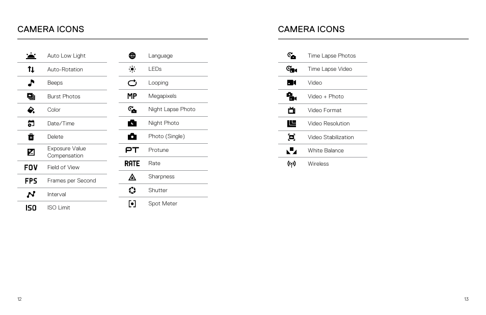 Camera icons | GoPro Hero 5 Session User Manual | Page 7 / 38