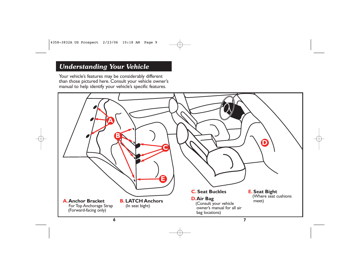 Ab c e d | Dorel Juvenile Group 4358-3832A User Manual | Page 5 / 38