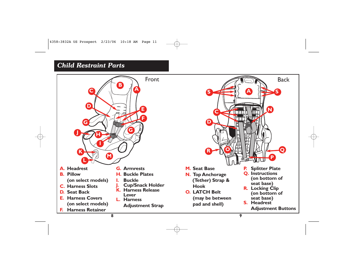 Dorel Juvenile Group 4358-3832A User Manual | Page 6 / 38