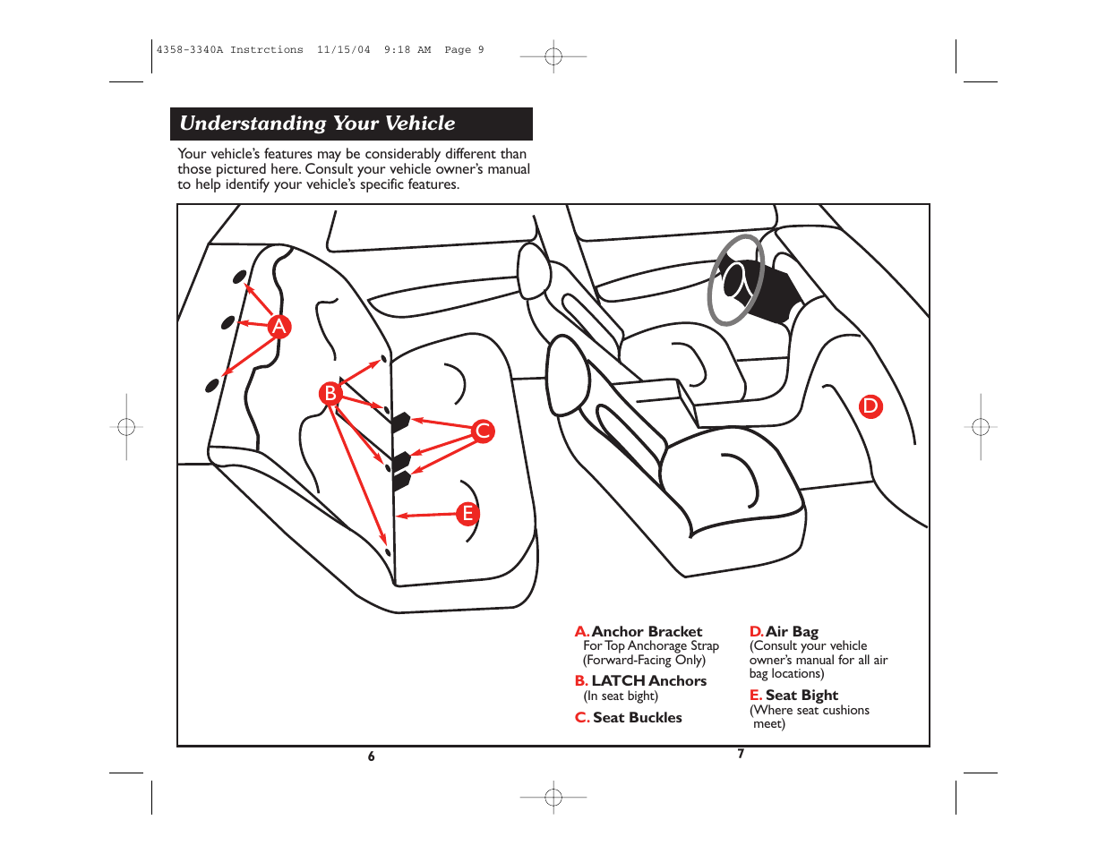 Ab c e | Safety 1st Alpha Omega Elite User Manual | Page 5 / 28