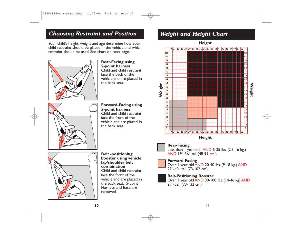 Choosing restraint and position, Weight and height chart, Weight height w eight height | Safety 1st Alpha Omega Elite User Manual | Page 7 / 28