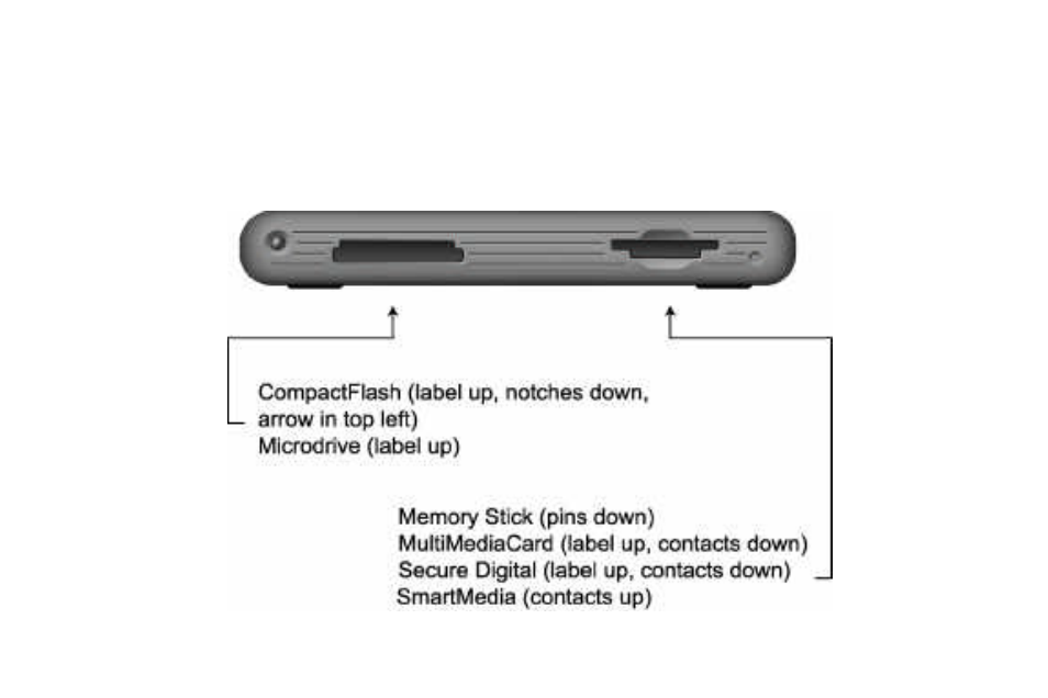 Dazzle Multimedia Universal TV Photo Show User Manual | Page 15 / 69