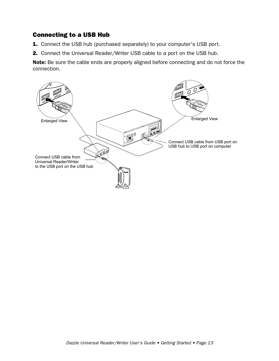 Connecting to a usb hub | Dazzle Multimedia Universal 8 in 1 Reader/Writer None User Manual | Page 13 / 41