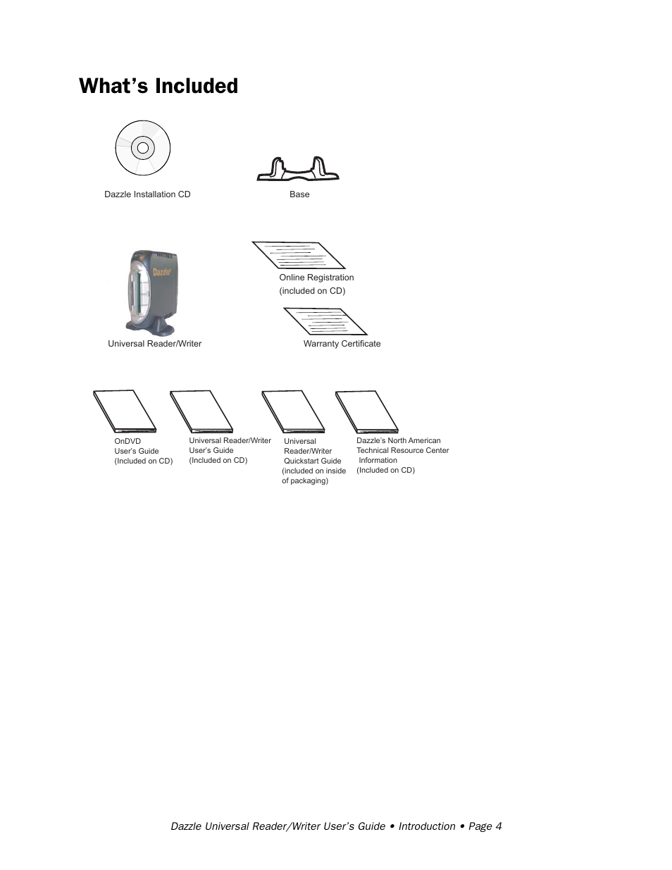 What’s included | Dazzle Multimedia Universal 8 in 1 Reader/Writer None User Manual | Page 4 / 41