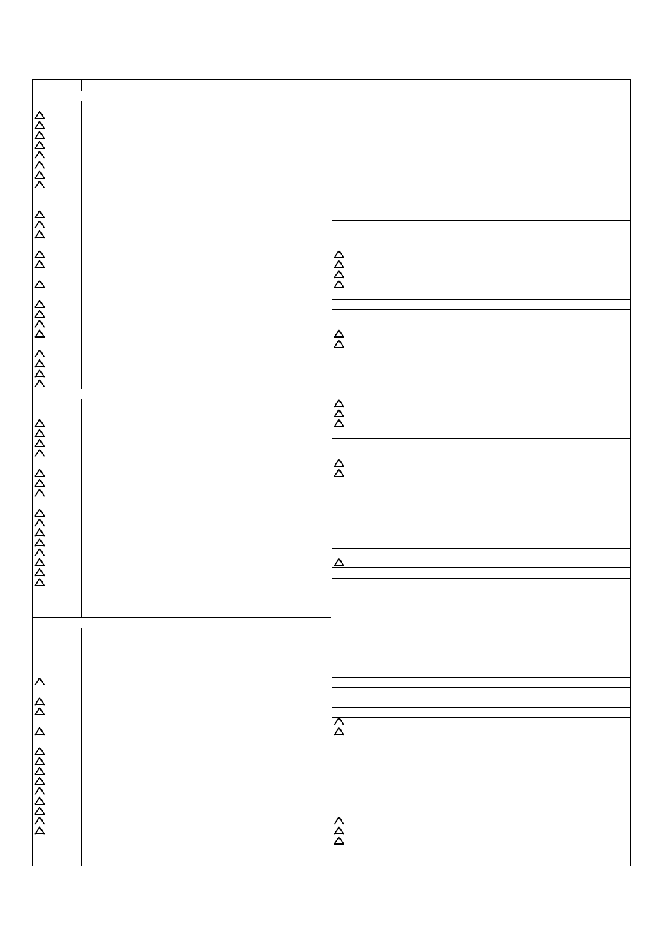 Electrical replacement parts list, J 2 - 1 | Durabrand Color Television Receiver DBTV2500 User Manual | Page 29 / 31